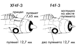 ���������� ���������� XF4F-3 � ��������� F4F-3. ������ ��������� 7,62&nbsp;�� ����� ��������, ������� ��� � �������� �� ���� ������ ����������