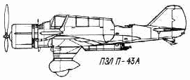 PZL P-43A