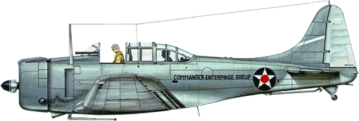 SBD-2 ���������� ������� ����, ��������� ���������� "�����������". ������� ����������� ����-�������, ������ - ������-�����. ��������������� ����� � ������� ������ � ������ ������ �������� � ������� ��������. ����-������.