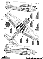 �������� �������������� Douglas SBD Dauntless, ���� 1, ����� ���