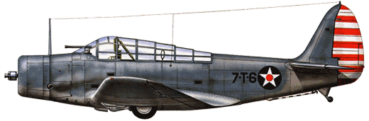 ���� TBD-1 �� VT-7 ����� �� ��������������� �������������� �� ���������� ���� �����-���� � ������ 1942&nbsp;�, ���� "����" (CV-7) ��������� �� ������ ���������