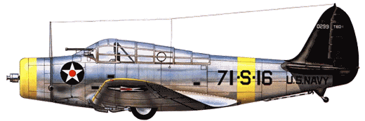 TBD-1, �������� � ������� ������������ �������, ����� �� �������� �������������� ��������������� ����. ���� TBD ��� �������� � 71-�� ����������������� ���������, ������������ �� ��������� "����" (CV-7)