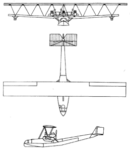 ������ �������� ����� ������&nbsp;&mdash; Rs.I