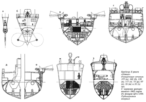 ������� II ����� &laquo;�����&raquo;. ���������� �������: 177 (�), 162 (�), 139 (�), 117 (�), 75 (�), 67 (�), 35 (�) � 31 (�) ��. � ������� ������������� 1902&nbsp;�����. �� ������ ��� ���. ����������� �������