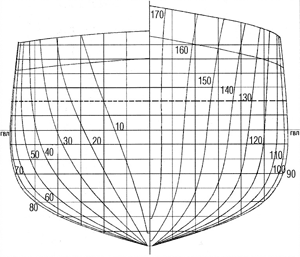 �������� &laquo;������&raquo; �������������� ������� �������� &laquo;�����&raquo;. � 1:200. (������. �.&nbsp;876. ��.&nbsp;57. �.&nbsp;17�)