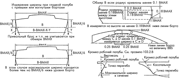 ����� B. ��. ������� 319.