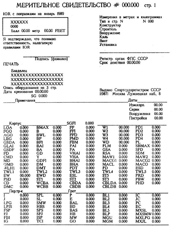 ����������� �������������