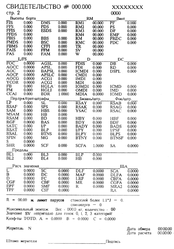 ����������� �������������