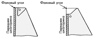 ������� ����