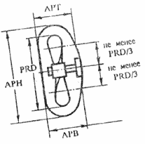 � ������